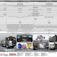 shacman_x3000_dump_truck_tipper_8x4_12_wheeler_1583135582_3a3ce7adb_progressive Xe ben Shacman X3000